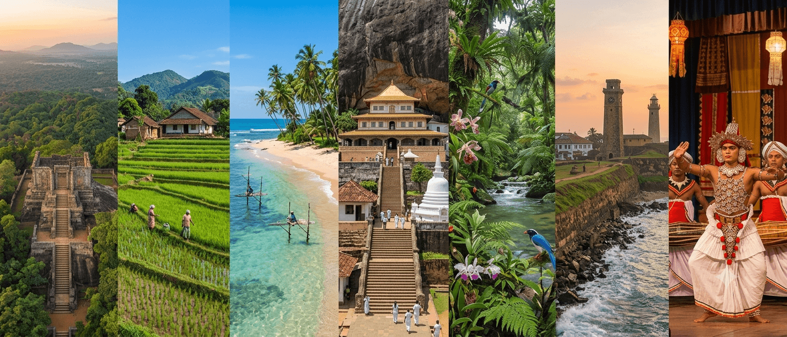 Let's Plan Your Trip