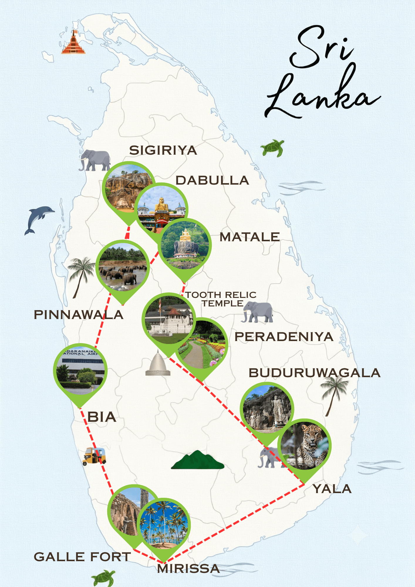 09 Days 08 Nights — Grand Sri Lanka