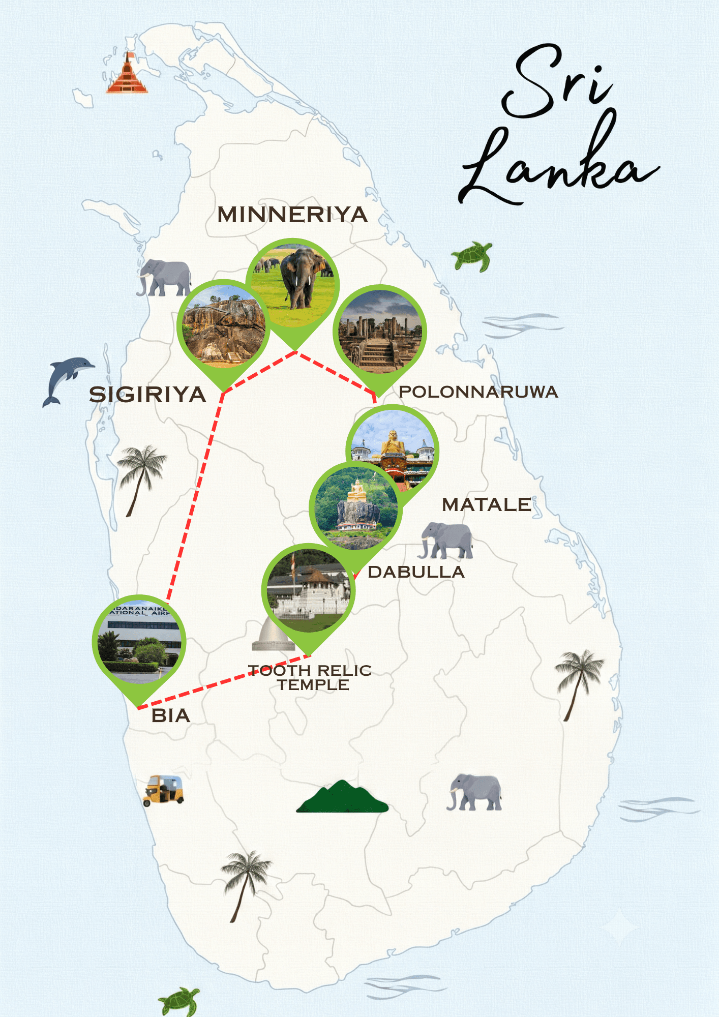 04 Days / 03 Nights – Sri Lanka — Highlights in 4 Days