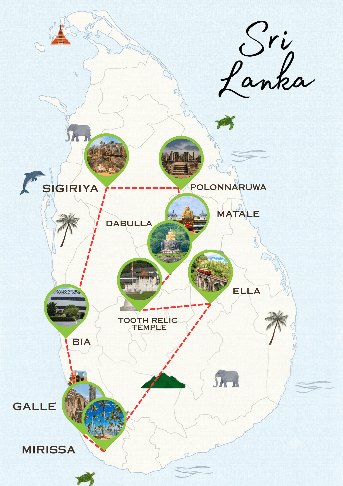 13 Days / 12 Nights – Sri Lanka Island Odyssey