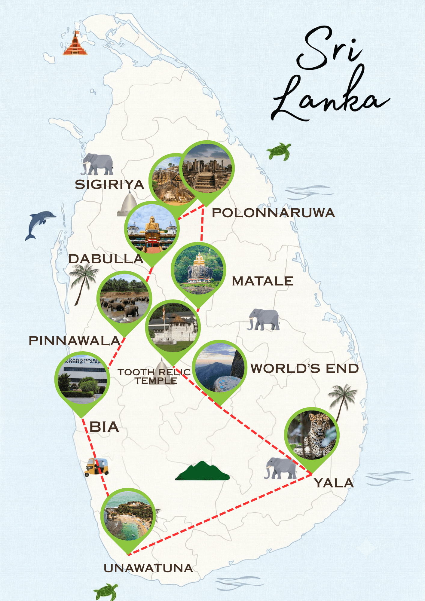 07 Days / 06 Nights – Sri Lanka Heritage Explorer