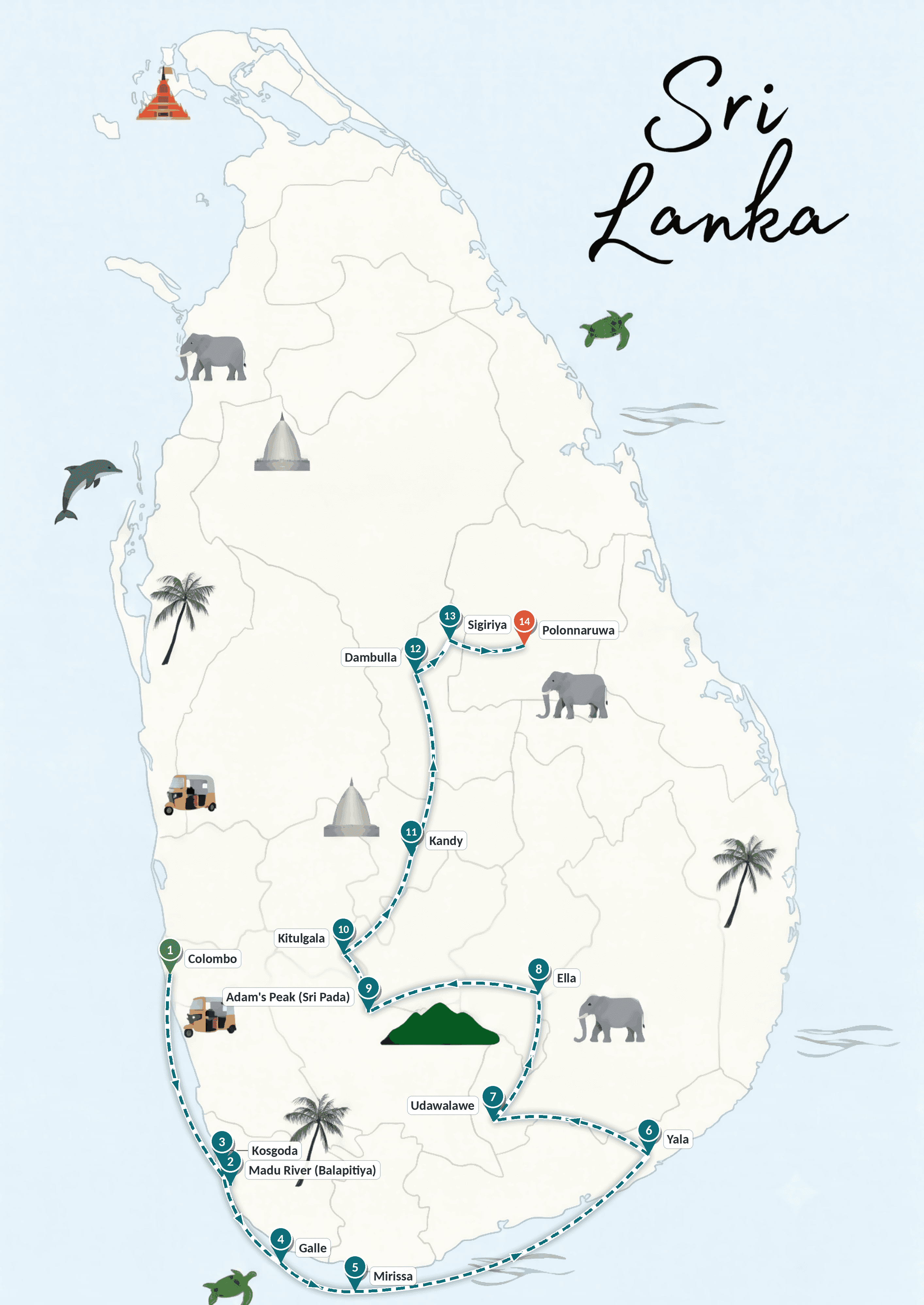 A Viagem Definitiva pela Ilha